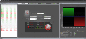 Estrategia bajista con opciones para el USDCAD 